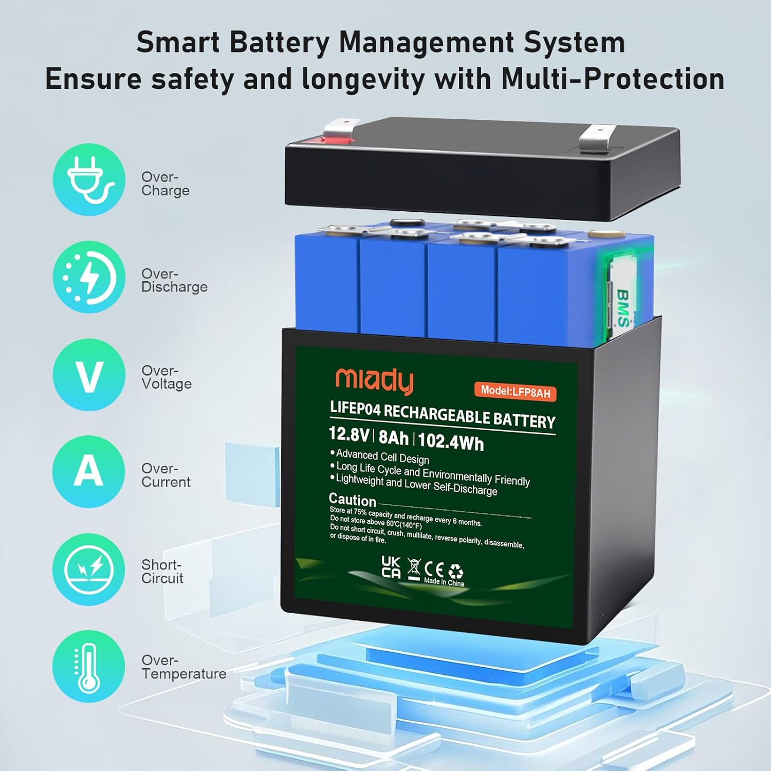 Black Miady 12V 8Ah Lithium LiFePO4 Battery, Deep Cycle 3000  Rechargeable Battery for Small UPS, Fish Finder, Power Wheels, Scooters, Solar-Power, Built-in 8A BMS