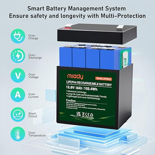 Miniatura 3 de Miady Batería LiFePO4 de litio de 12 V 8 Ah, batería recargable de ciclo profundo 3000+ para UPS pequeños, buscador de peces, ruedas eléctricas,