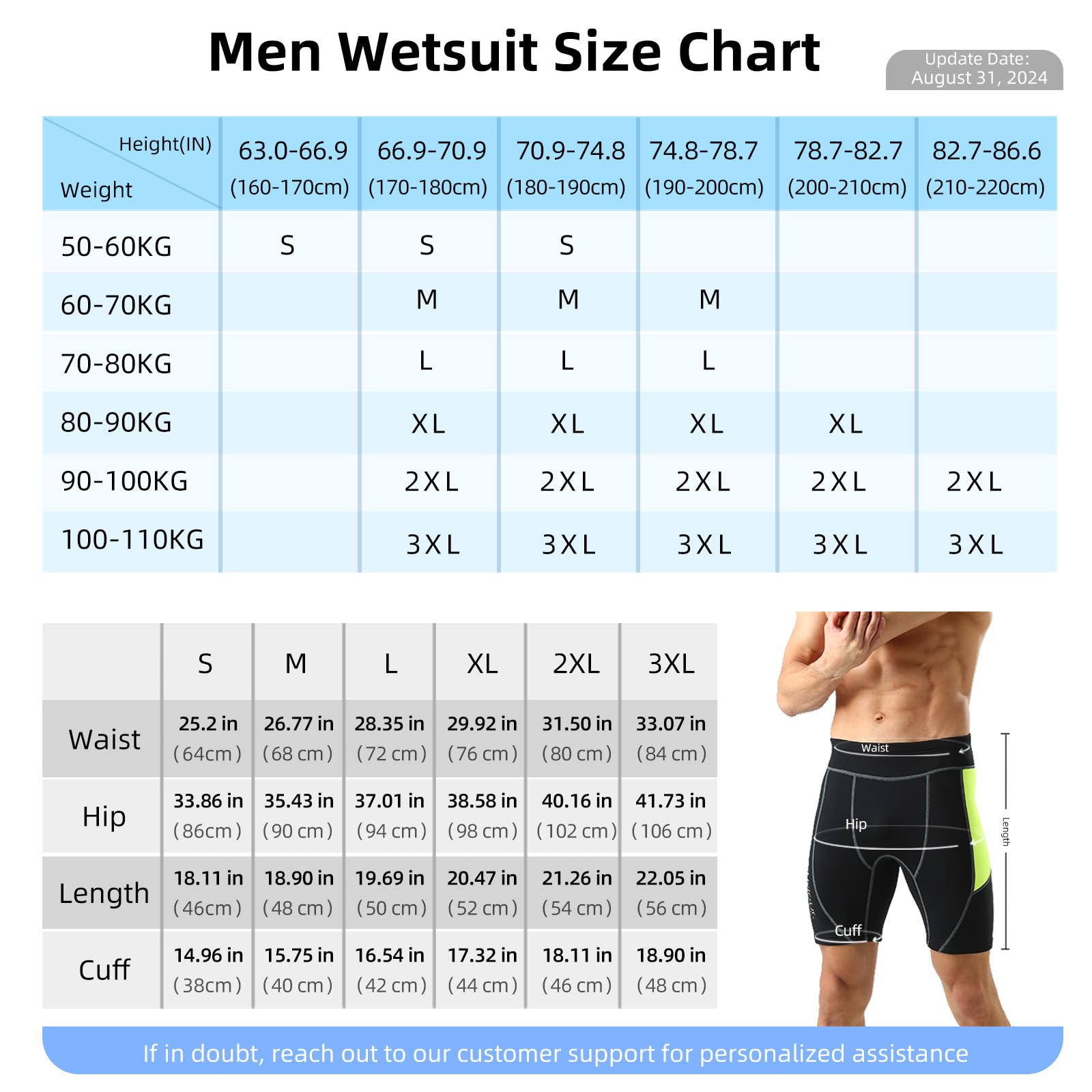 lifruious - Pantalones cortos de neopreno de 2 mm para hombre, para surf, buceo, canoa, kayak, esquí acuático, deportes acuáticos
