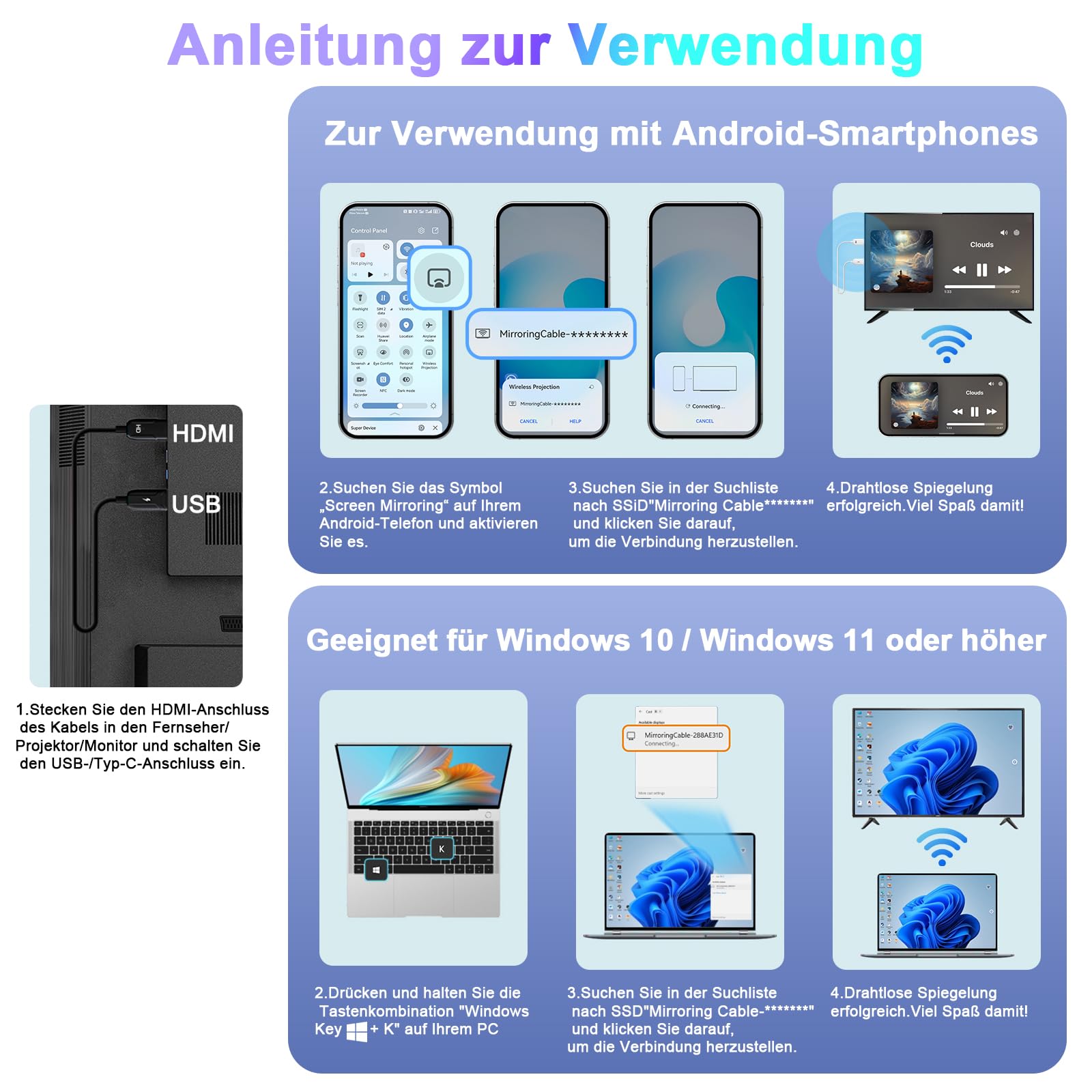 Wireless HDMI Adapter, 2.4G/5G Dual Band HD hdmi Wireless mit Miracast/AirPlay, Kompatibel mit iOS/Android/Windows/Mac, Plug & Play, Bildschirmspiegelung für TV/Monitor/Projektor