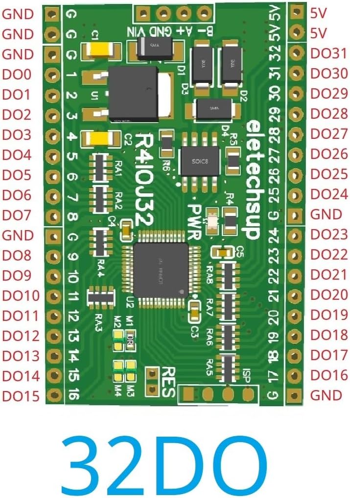 Fuq view of the R4IOJ32 board showing pin labels for 32DO configuration