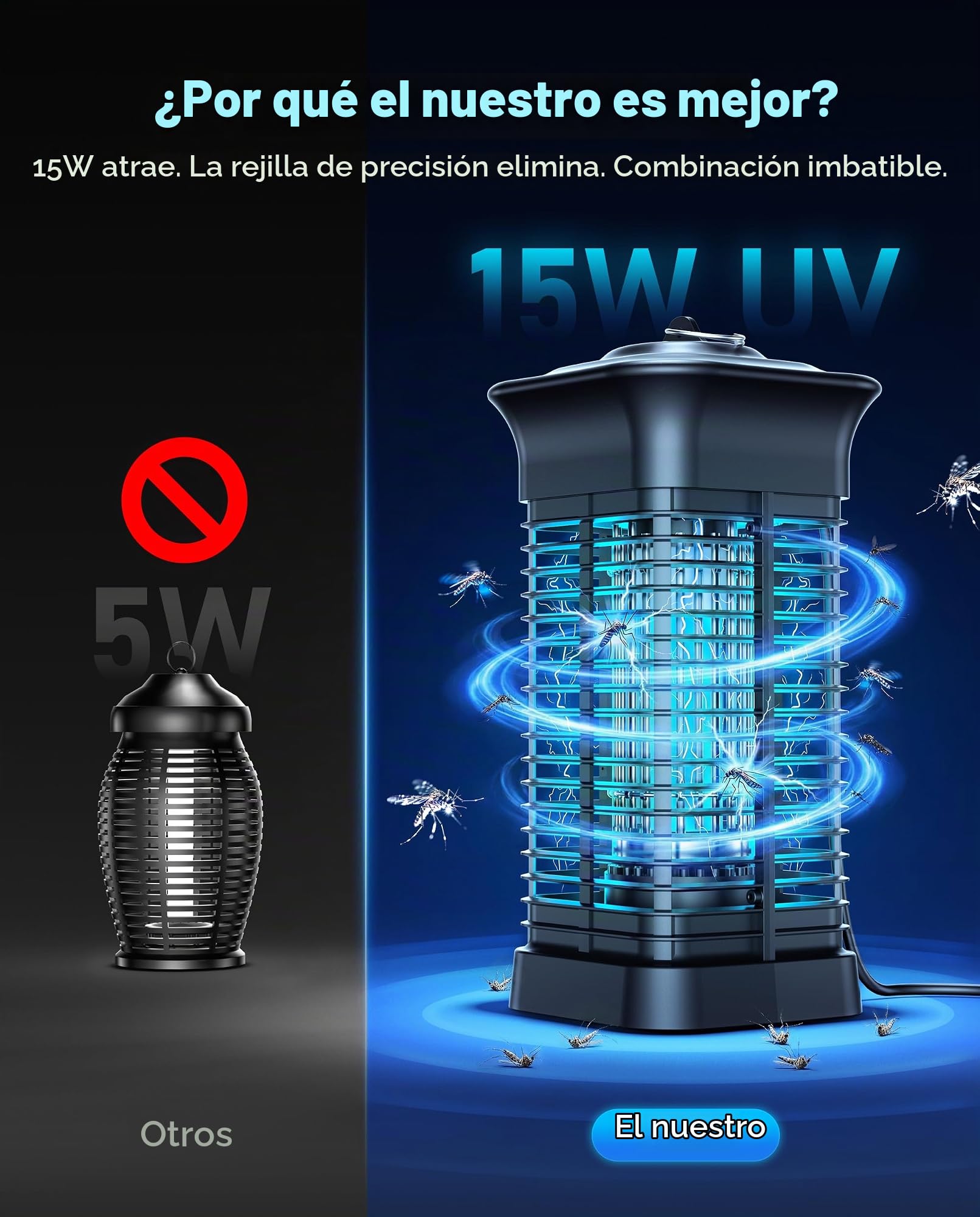 Lámpara Antimosquitos, 4200V UV Mata Mosquitos Electrico, Lampara Antimosquitos Exterior Interior, IPX4 Impermeable, Adecuado para Jardines, Salas de Estar, Camping Etc., Cable de 1,5 m