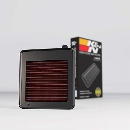Amazon.com: ECOGARD XA6150 Premium Engine Air Filter Fits Honda CR 