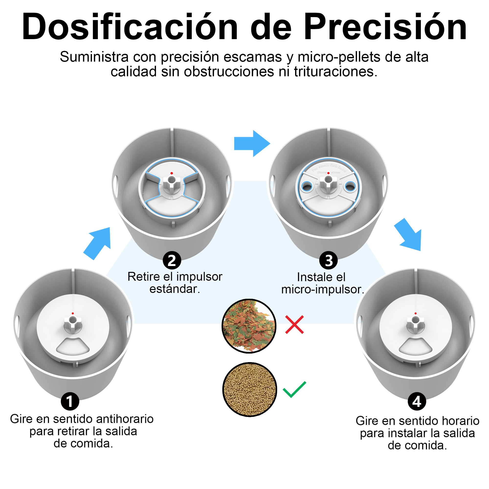 Comedero Automático Peces WiFi Smart, Cámara 2.5K, App 2.4/5G, Dosis 0,2g Cuidado Vacaciones, Depósito 230ML Anti-Vaho, Temporizador, Notificación, Acuario Marino, Agua Dulce y Tortugas