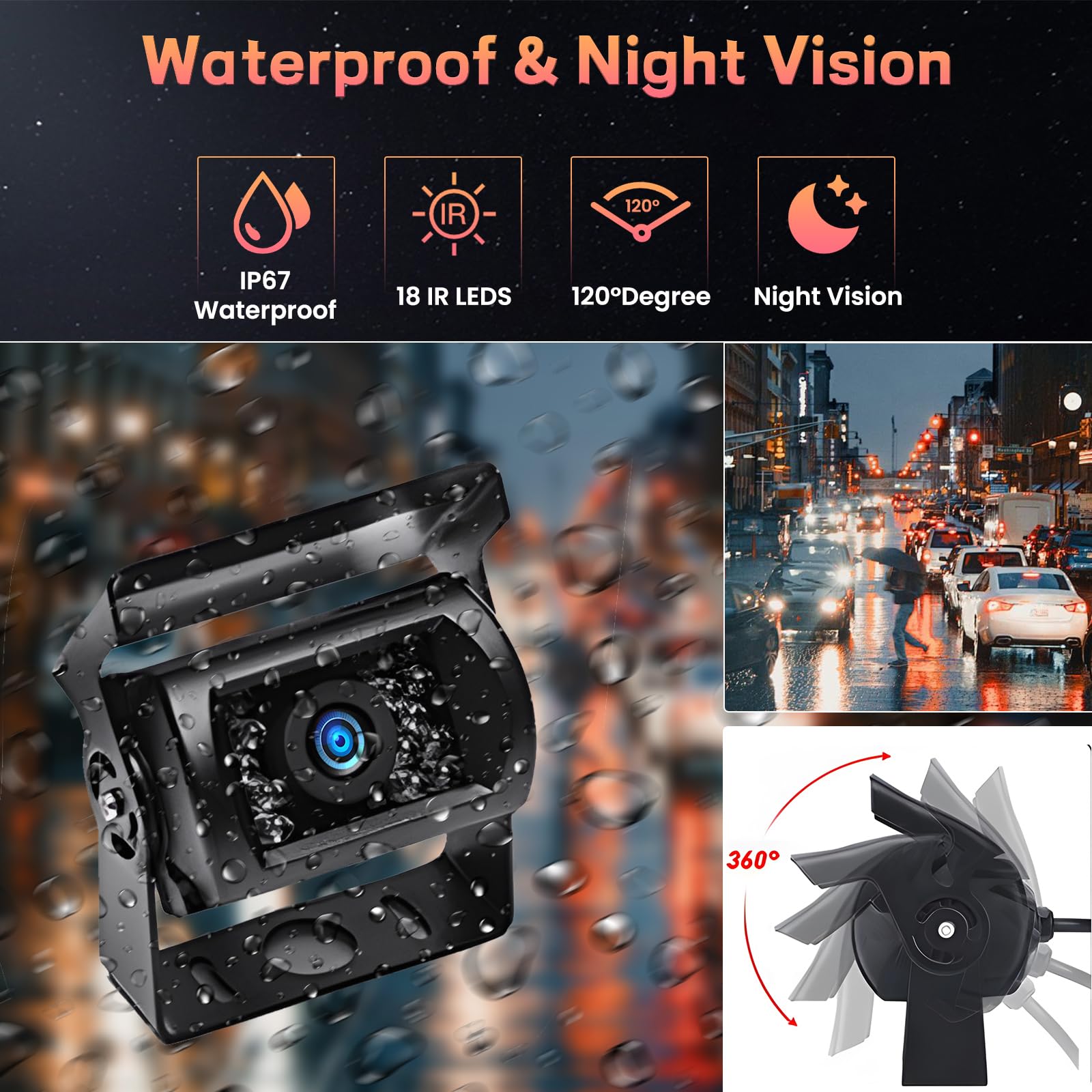 Hikity Caméra de Recul sans Fil 7" Kit Campeur avec 2 Caméras Arrière Divisées avec Vision Nocturne IP67 étanche pour Camions, Remorques Bus Voitures Camping-Cars Vans 12V-36V