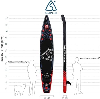 STX 12'6/27 サップボード iSup Race スタンドアップパドル STX 12'6/27 サップボード iSup Race スタンドアップパドル STX 12'6