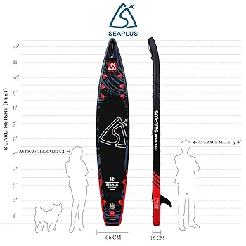 Amazon | SEAPLUS 競技SUP スタンドアップパドルボード サップ
