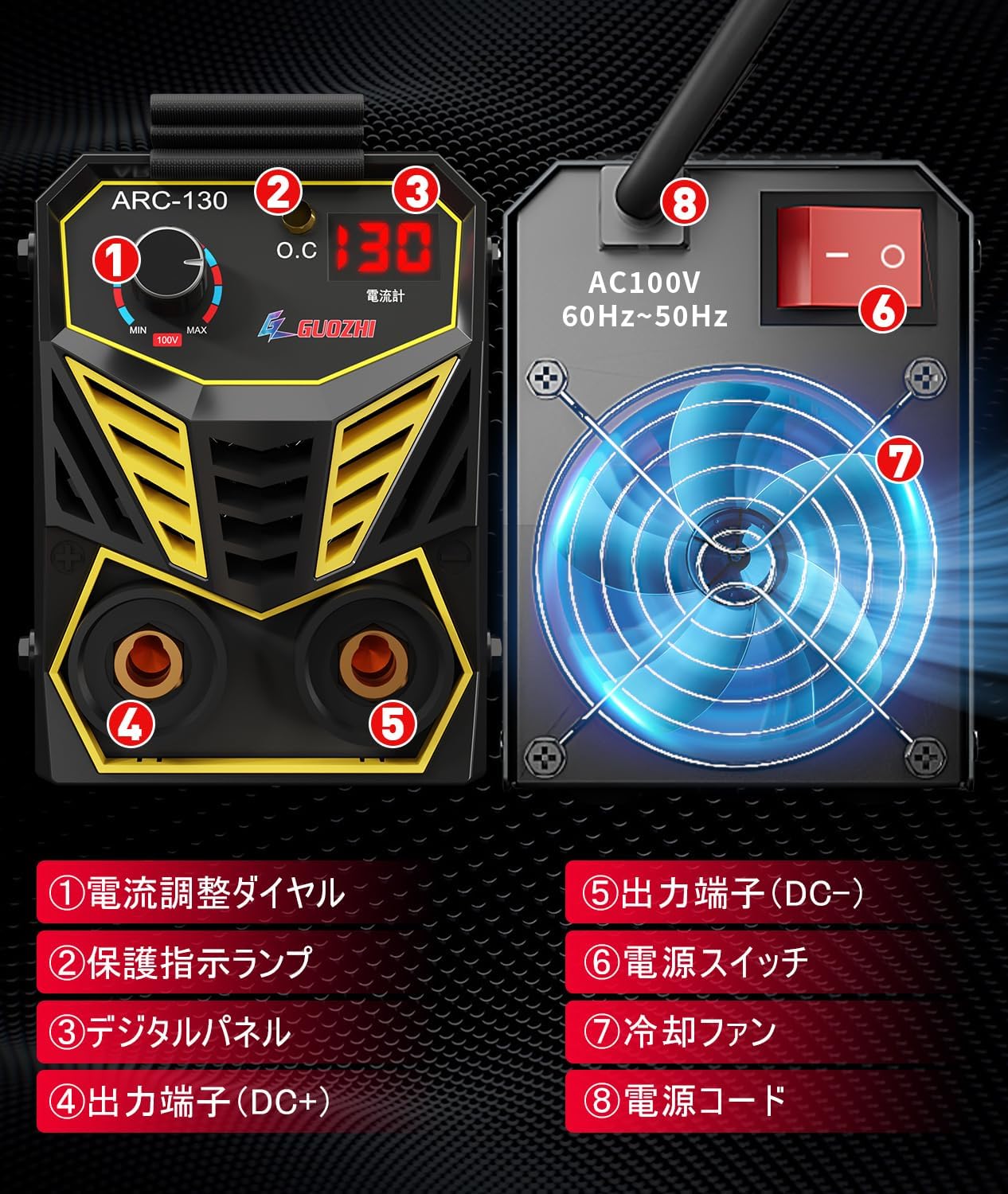 GZ GUOZHI ポータブル溶接機 SUPER MINI ARC-130 最大出力130A GZ GUOZHI ポータブル溶接機 SUPER MINI ARC-130 最大出力130A