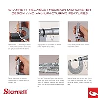 Vista 92 de Starrett 436.1 - Micrómetro exterior, tope trinquete, tuerca de bloqueo, caras de carburo, pulgadas, Negro, 1