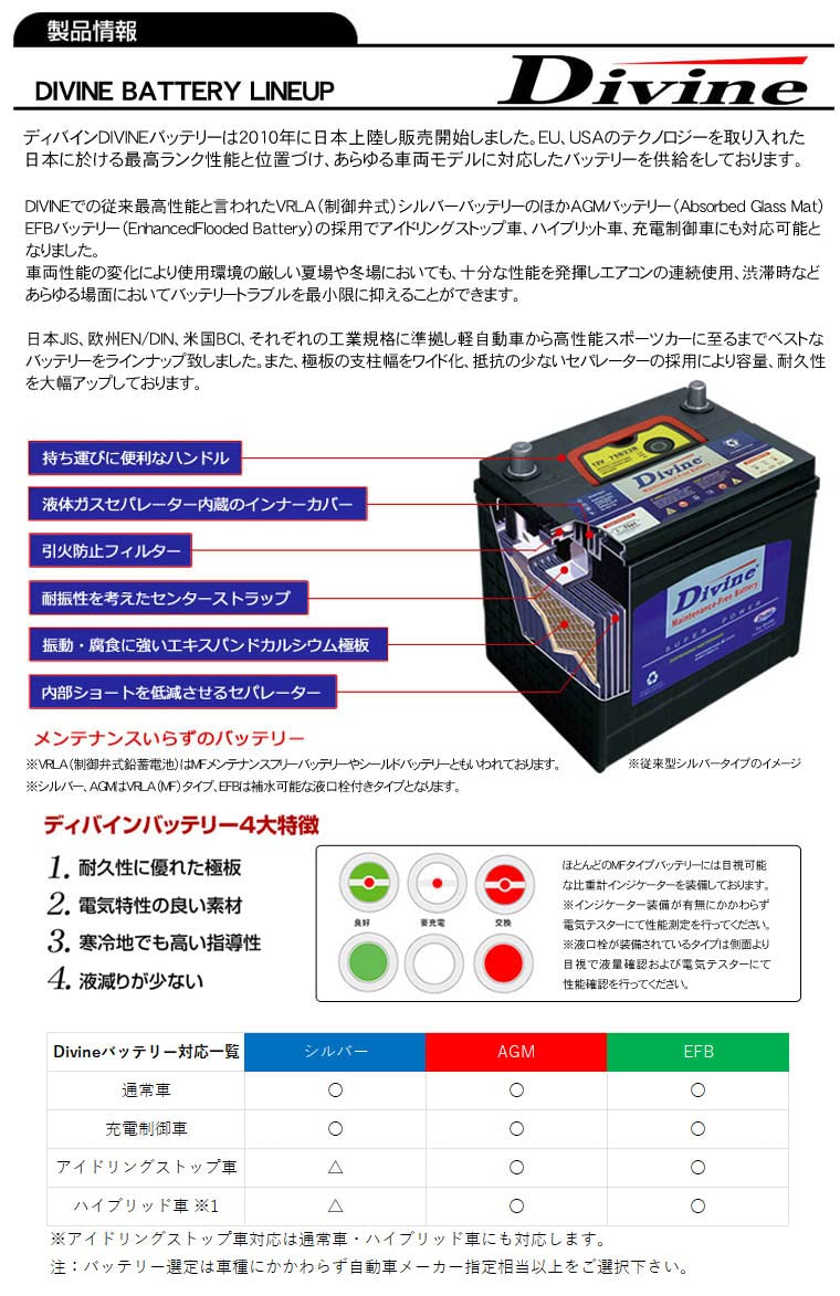 Amazon | DIVINE カーバッテリー EFB N55R 80B24R VRLA 互換 N-55R 