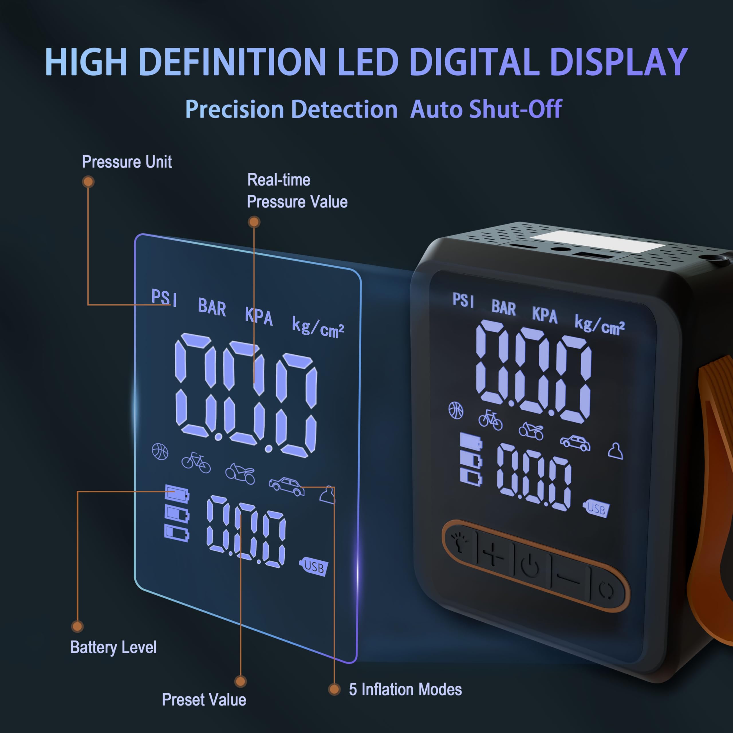 Compresor de aire portátil inflador de neumáticos, bomba de aire digital inalámbrica de 150 PSI con luz LED y medidor de presión para neumáticos de coche, motocicleta, bicicleta