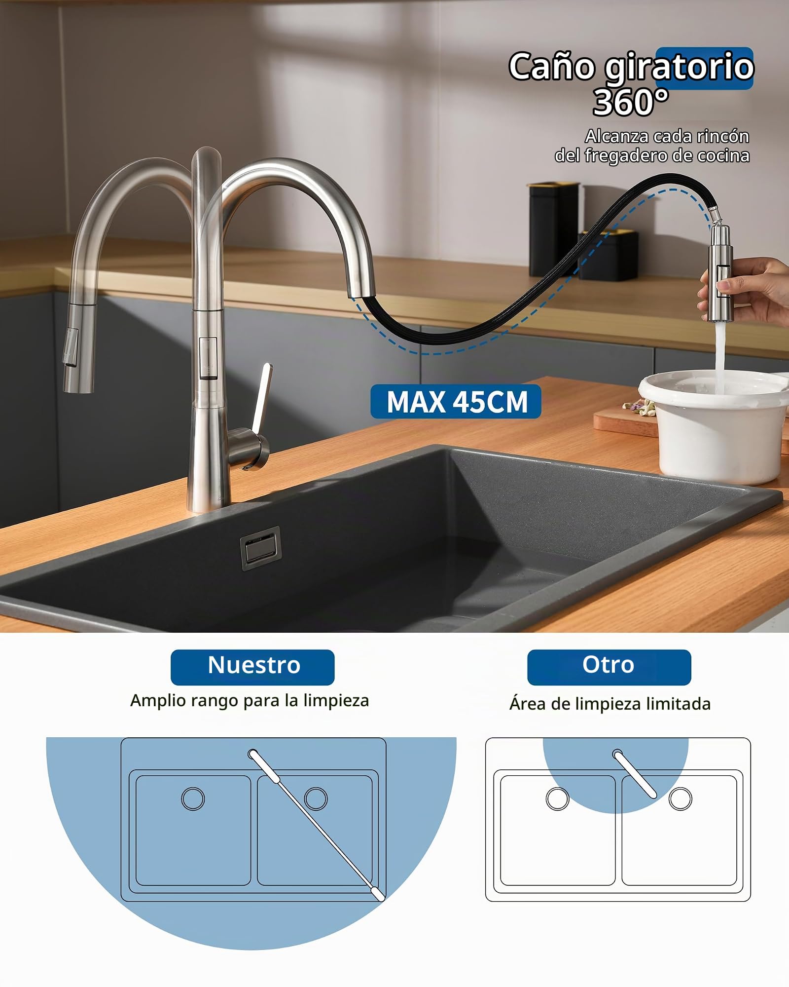 Grifo de Cocina con Ducha Extraíble, Mezclador para Fregadero de Alta Presión, Acero Inoxidable, Giratorio 360°, 2 Modos de Chorro, Grifo de Cocina Moderno