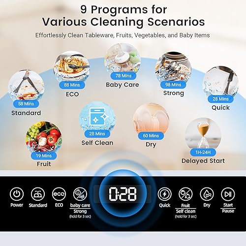 Miniatura 4 de BLITZHOME Mini lavavajillas portátil para encimera, 9 programas, alta temperatura de 167 , secado con aire caliente, actualización de aire, 360 3