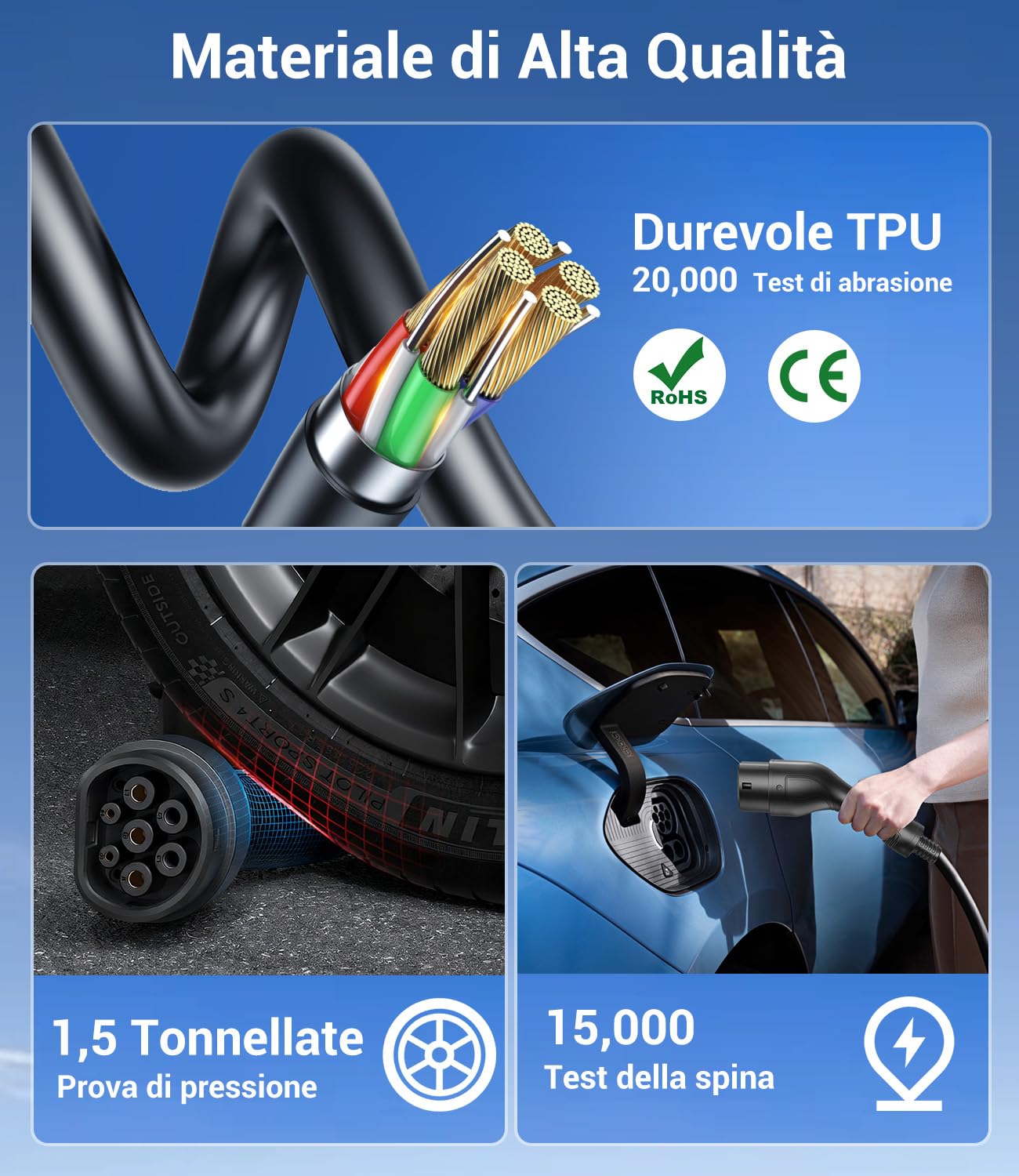Colonnina Ricarica Auto Elettrica Wallbox 3,7kW 7M 6-16A Portatile LCD IP65 IEC 62196-2