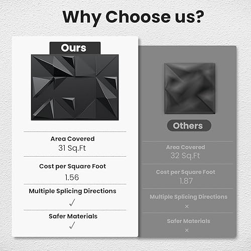 Miniatura 4 de Wodaue Paquete de 24 paneles de pared 3D de 15.7 x 11.8 pulgadas, PVC impermeable, con textura geométrica, decoración interior, azulejos de pared