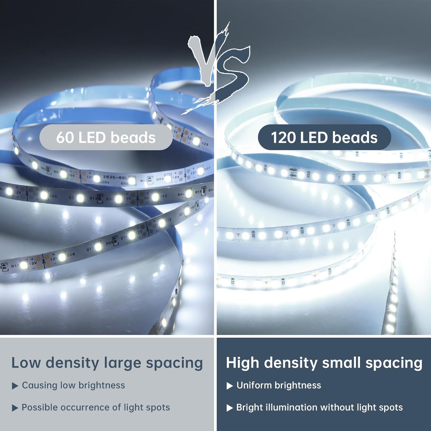 LED Strip Lights 6500K Cool White, 16.4ft Dimmable & Cuttable, 600 LEDs High Brightness, Strong Adhesive Backlight for Cabinet, Kitchen, Bedroom, TV Backlight Decor (Cool White, 16.4 ft)