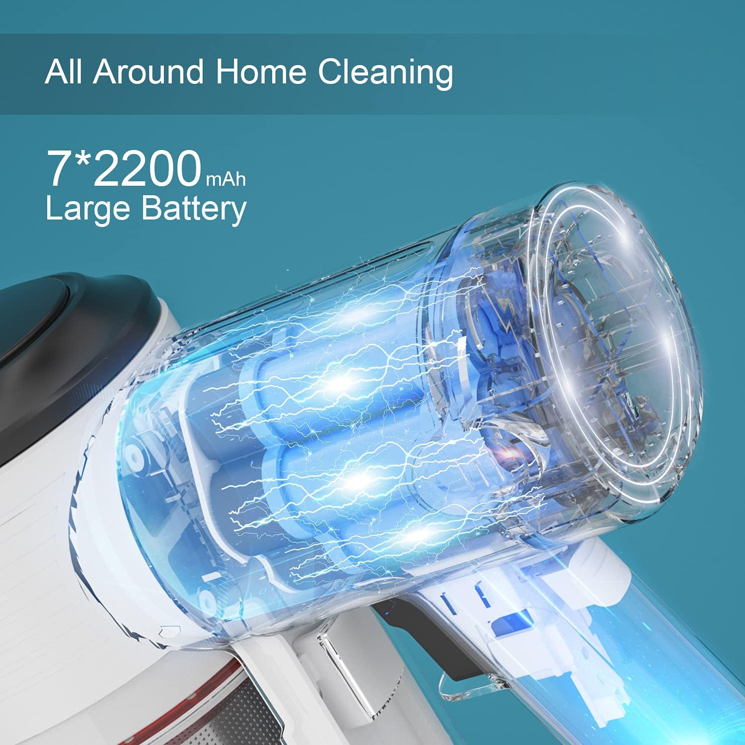 ๐ Crazy Deals NEQUARE Cordless Vacuum Cleaner, Stick Vacuum Cleaner with 280W 25Kpa Powerful Suction 40min Runtime, 2200mAh Battery 4 in 1 Lightweight Handheld Vacuum for Car Pet Hair Carpet Hard Floor S25 Best Deal Cheap ๐ NEQUARE Cordless Vacuum Cleaner, Stick Vacuum Cleaner with 280W 25Kpa Powerful Suction 40min Runtime, 2200mAh Battery 4 in 1 Lightweight Handheld Vacuum for Car Pet Hair Carpet Hard Floor S25