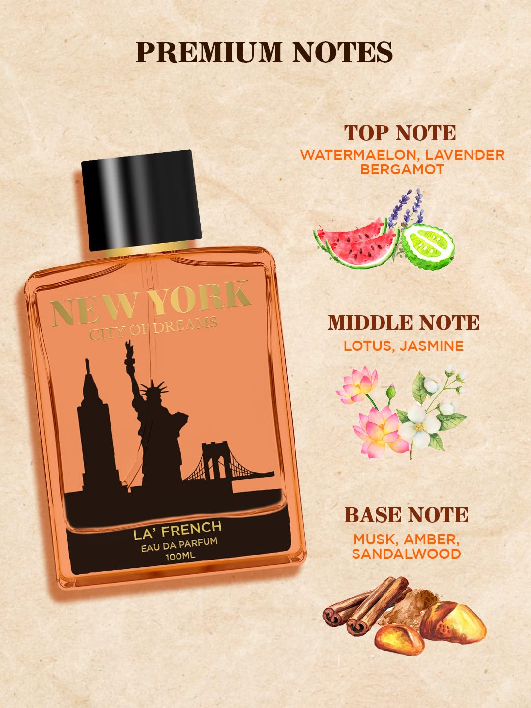 LA' French New York City Of Dream Series | Eau De Parfum | Energetic Vibes Of New York | Long Lasting Luxurious Scent | High Perfume Concentration | Perfume For Men & Women 3.38Fl Oz /10 ml