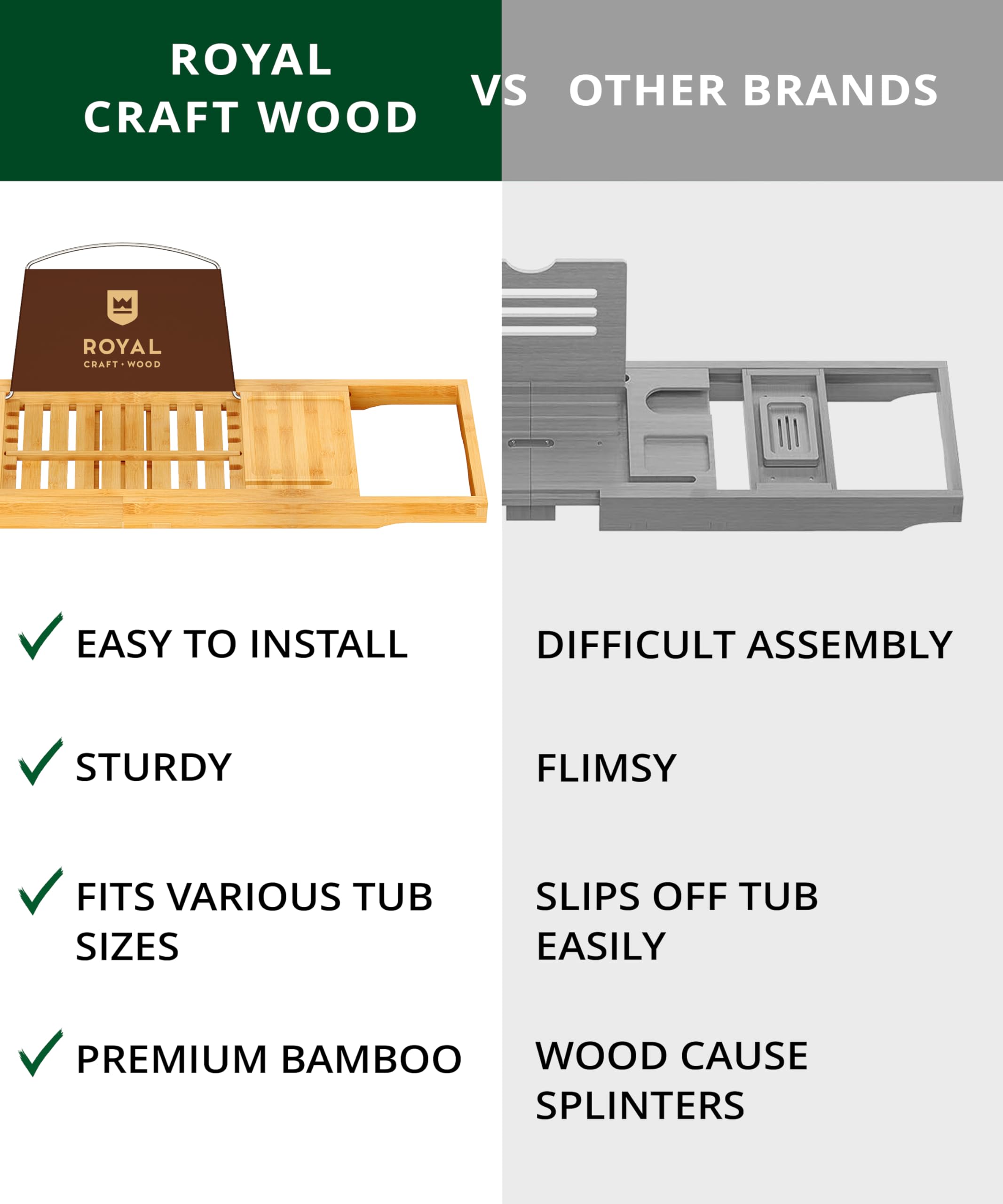 Royal Craft Wood Bathtub Tray - Foldable Bamboo Caddy -7