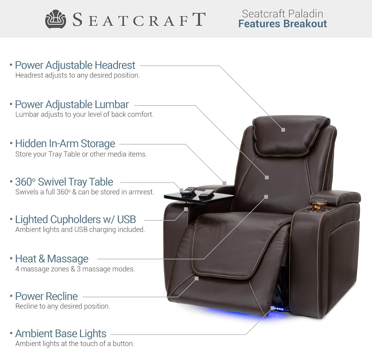 Seatcraft Paladin Home Theater Seating, Heat & Massage, Powered Headrest, Powered Lumbar, Italian Leather, Powered Recline, Single Recliner, Brown