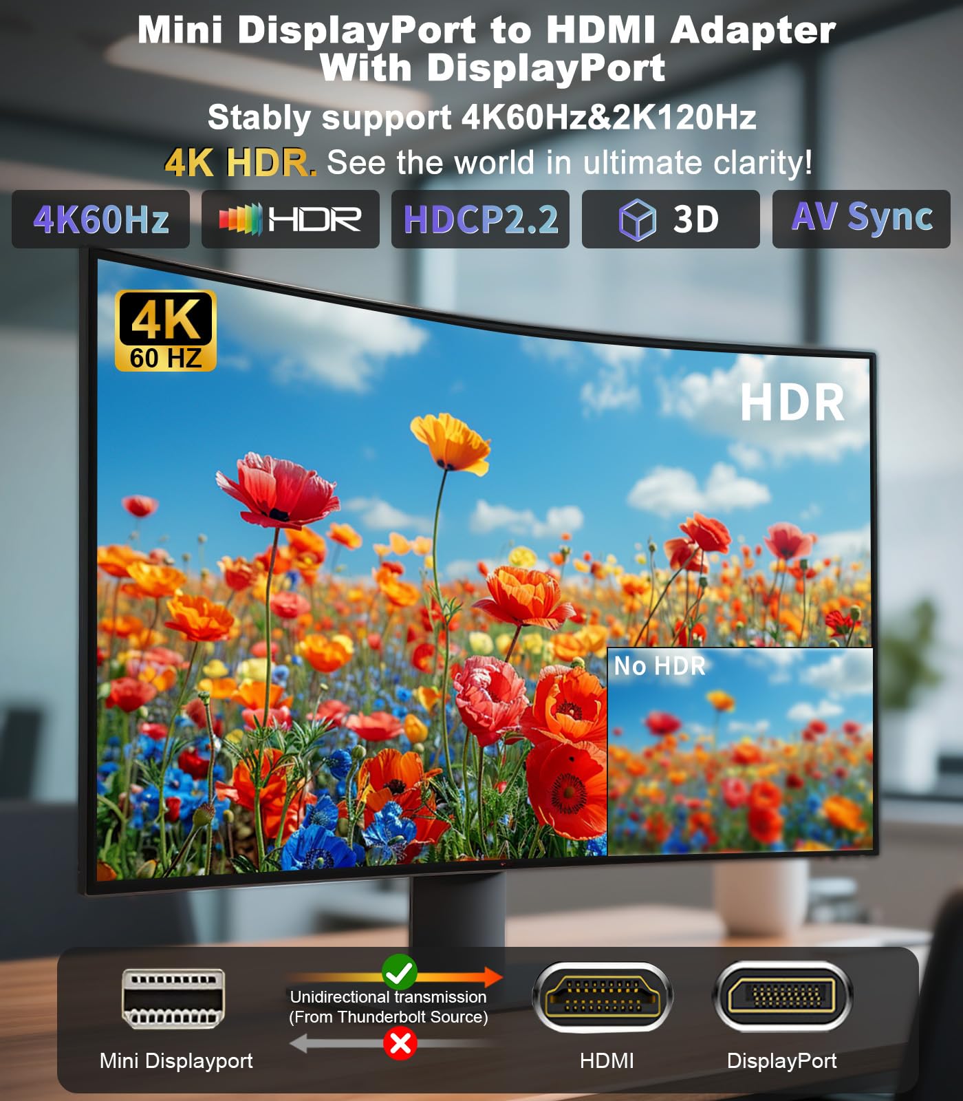 Adaptador mini DP a HDMI y Displayport