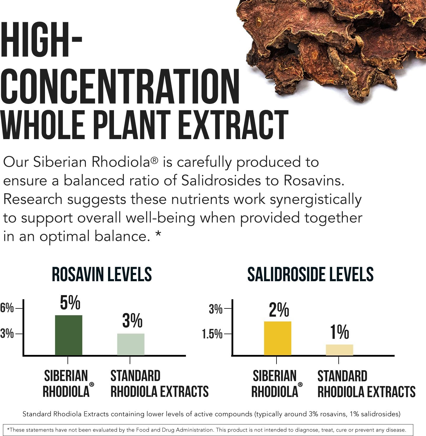 Max Strength Siberian Rhodiola®: Rhodiola Rosea 5% Rosavins, 2% Salidroside & BioPerine® for Enhanced Absorption – Helps Support Stress, Energy & Focus* – Grown in Siberia, DNA Verified (60 Capsules) - Image 7