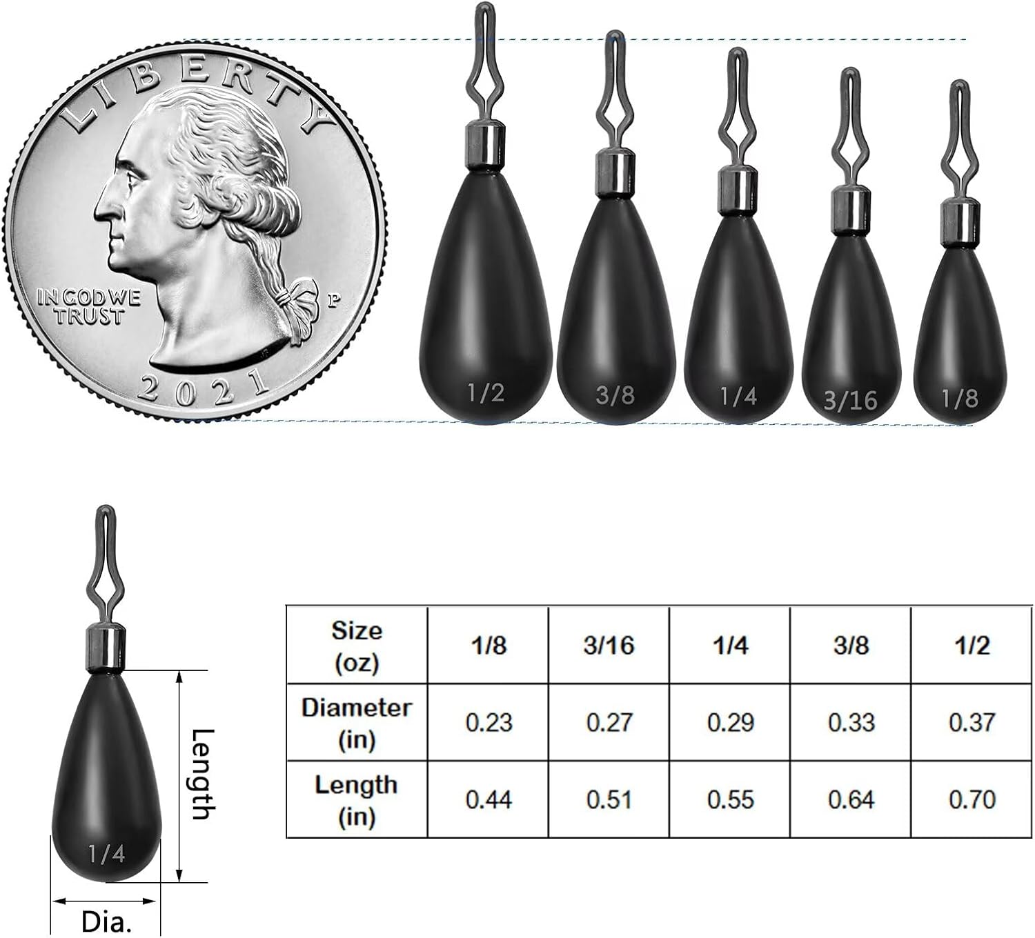 12Pcs Tungsten Drop Shot Weights Sinkers for Bass Fishing, Tungsten Dropshot Fishing Weights