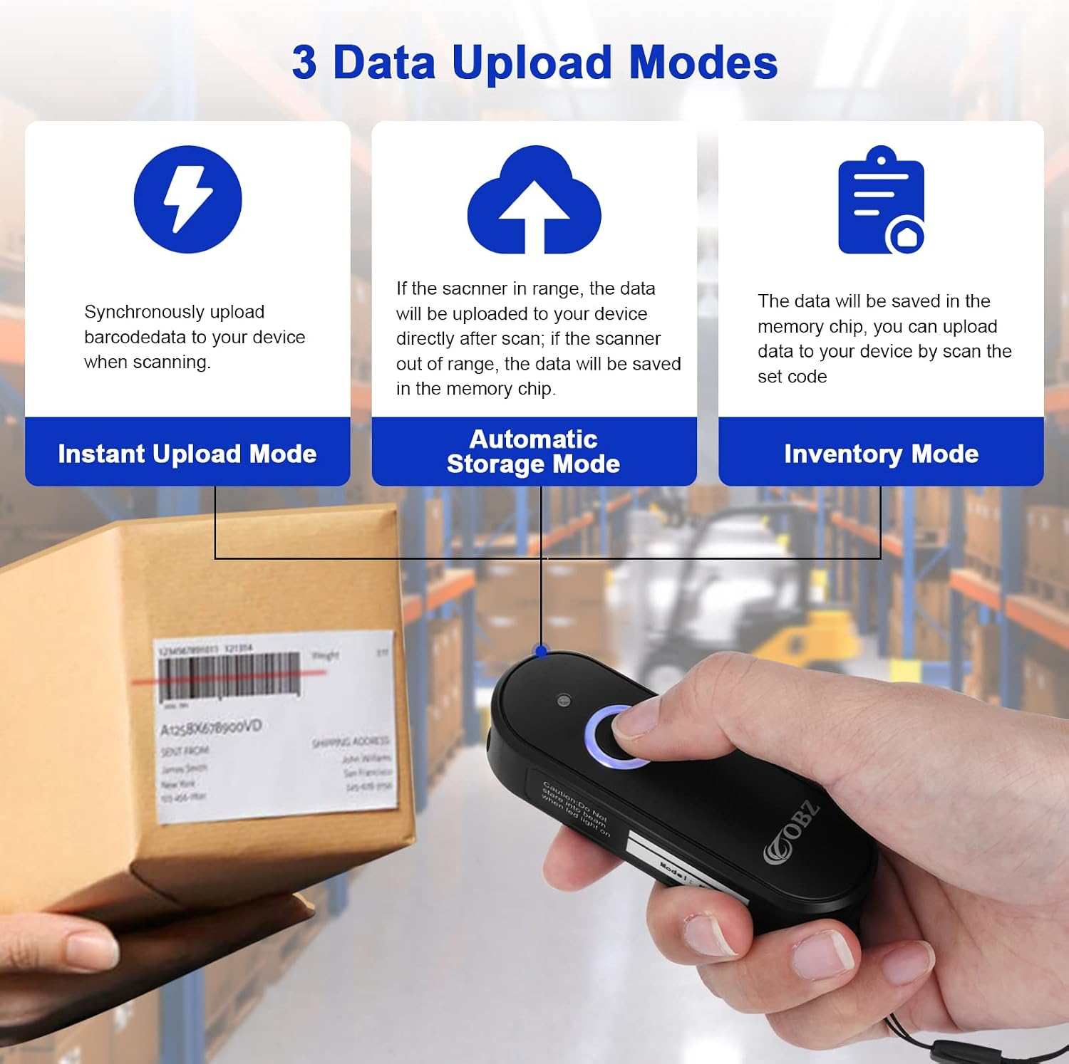 Detailed view of the OBZ Mini Wireless Barcode Scanner, highlighting its components like the power port, buzzer, LED indicators, scan button, and scan lens.