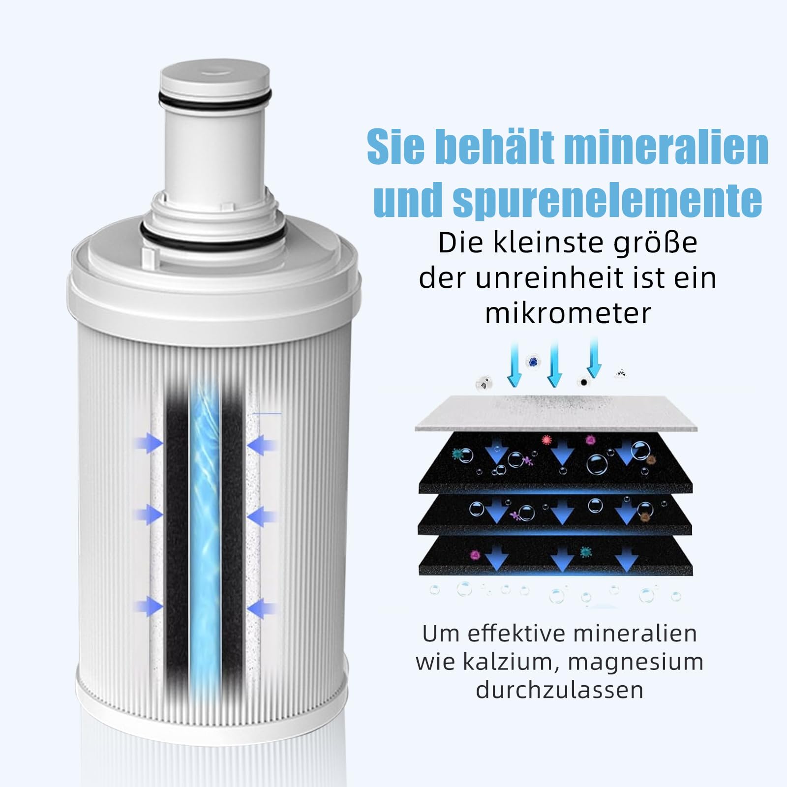 Filtr do wody kompatybilny z Amway espring 100186M/100188CH, filtr wstępny, filtracja węgla aktywnego HEPA, usuwa zapachy, poprawia smak wody z kranu
