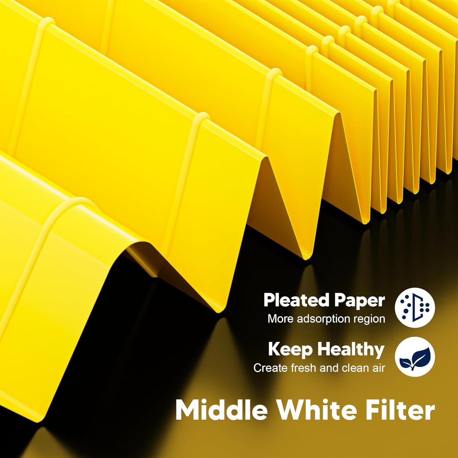 Core 200S Pet Care Replacement Filter Compatible with LEVOIT Core 200S and LEVOIT Core 200S-P Smart WiFi Air Purifier, 3-in-1 High-Efficiency Activated Carbon Filter, Core 200S-RF-PA, Yellow, 3 Pack