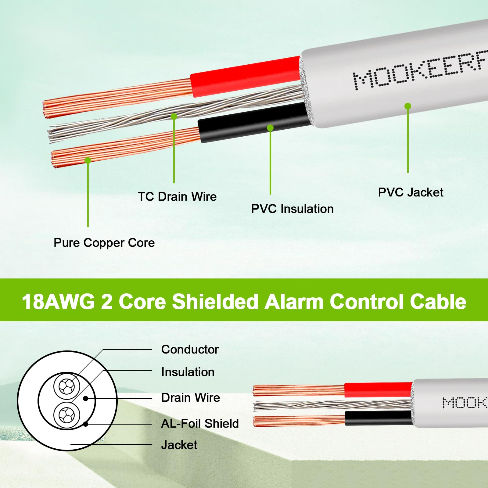 MOOKEERF Cable Plenum blindado trenzado de 2 conductores de 18 AWG, 100 pies, 18/2, cable blindado blanco CL3P para seguridad, alarma, control de acceso, sonido, 18 AWG, 2 conductores