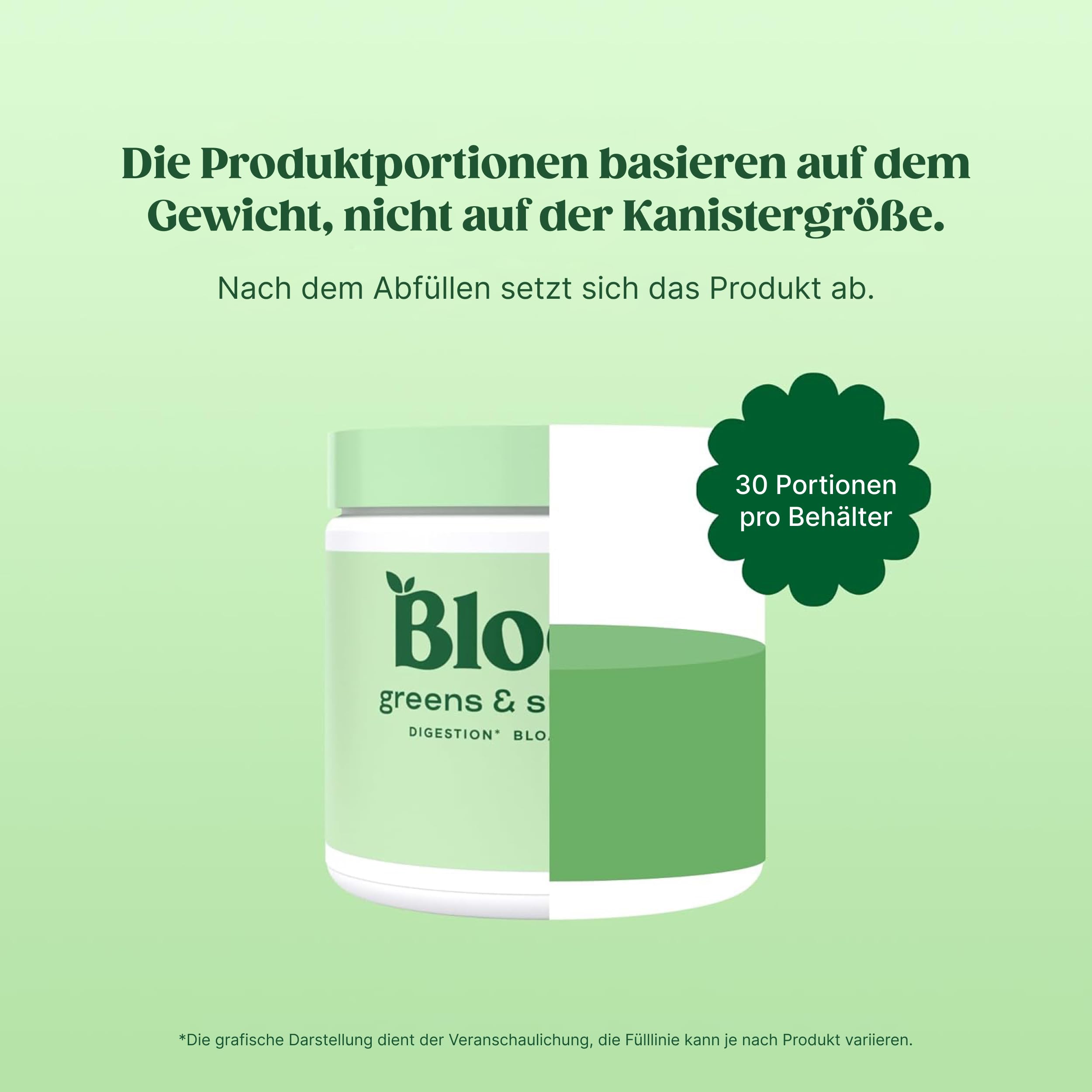 Bloom Superfood Pulver Frauen – Erdbeer-Kiwi – Mit Probiotika, Enzymen, Spirulina, Chlorella – Unterstützt Darmgesundheit, Detox & Energie – Anti-Blähbauch – 25 Portionen – Smoothie Boost