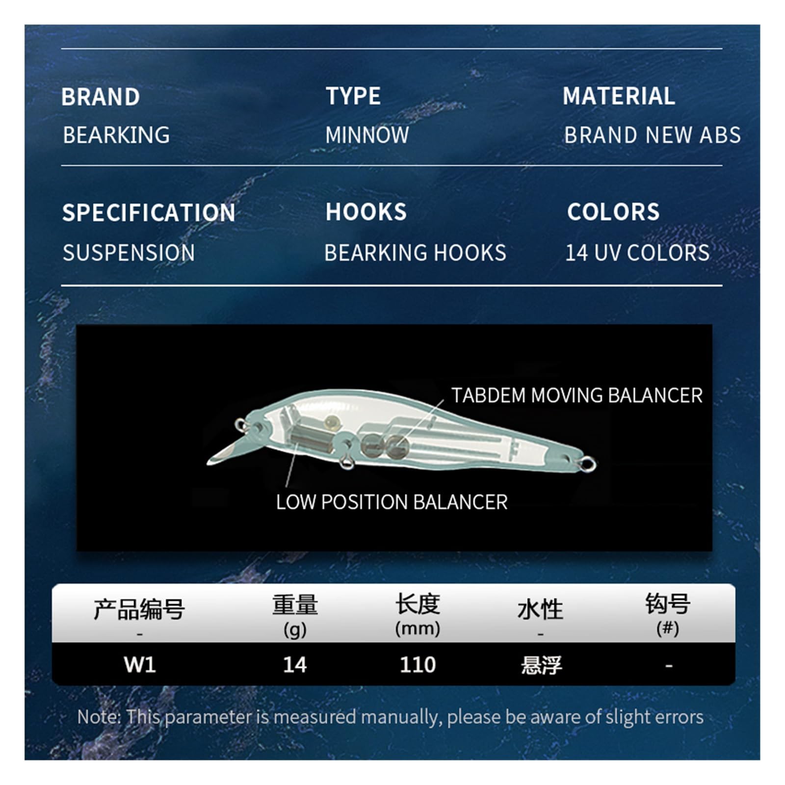Bearking 11cm 14g SP Dive 1,5 m Profesional Minnow Wobbler Señuelos de Pesca Cebo Artificial Depredador Aparejos (Color : E)