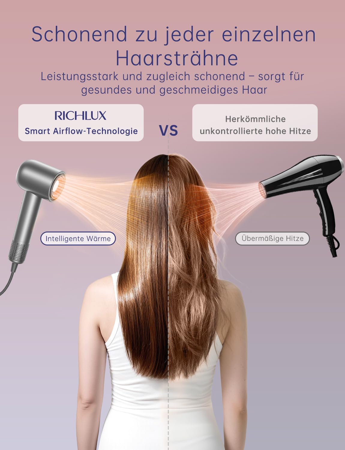 Sèche Cheveux Ionique Professionnel De Salon, Moteur Sans Balais 150 000 Tr/Min, 500 Millions D'Ions Négatifs, 25 M/s, 59 dB Faible Bruit, Anti-Frisottis, Diffuseur, Buse Concentrée, Support Mural