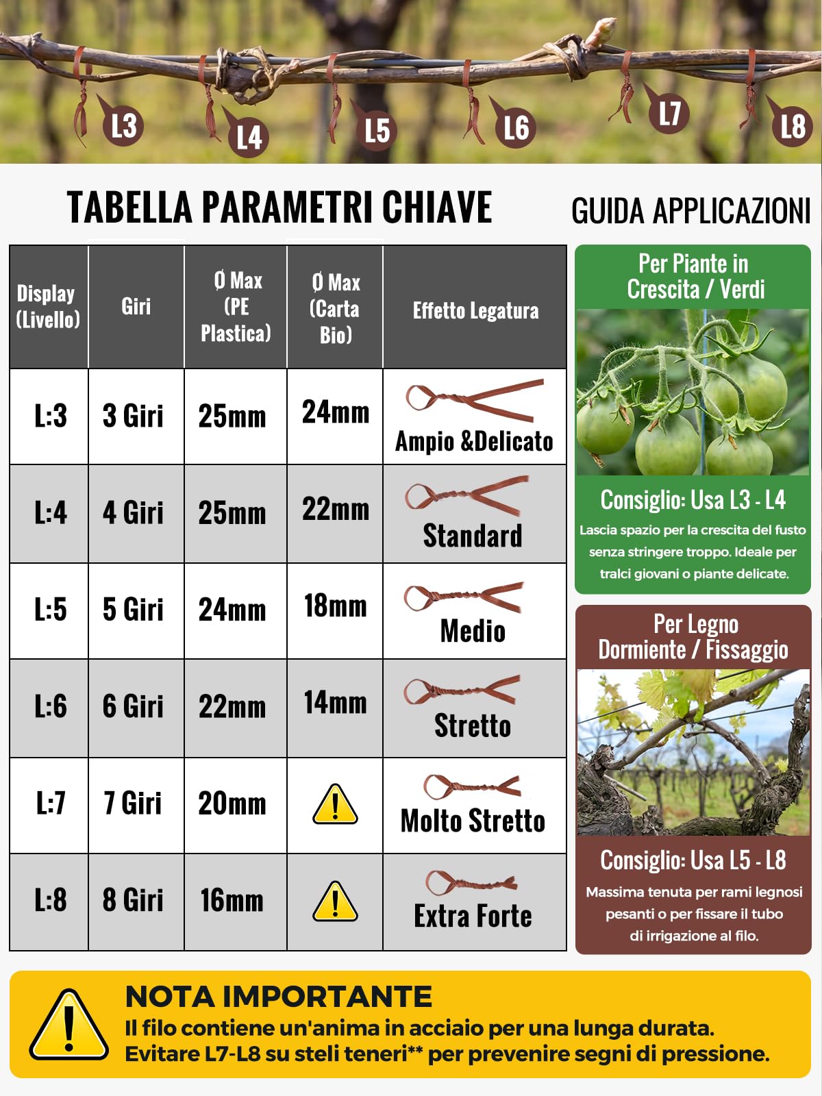 Laecabv Legatrice per Vigneto a Batteria, 6 Livelli di avvolgimento, Legatrice elettrica a 2X2Ah Batteria al Litio, Vine