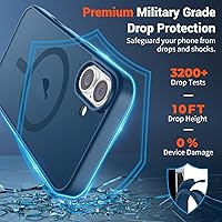 Vista 1296 de SUPFINE Funda magnética para iPhone 11 con protector de pantalla (compatible con MagSafe) (protección contra caídas de grado militar), translúcida