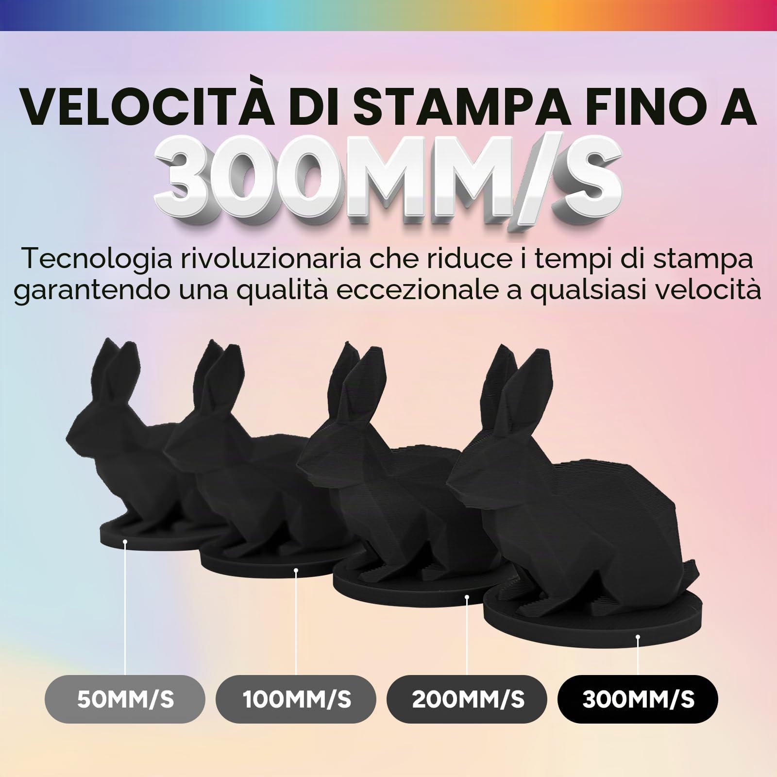 OVERTURE Matte PLA Filamento 1,75 mm Nero*4, 4kg Matt | Opaco PLA • Neatly Wound • Finitura Opaca • Profondo • Precisione Dimensionale±0,02 mm • per Stampante 3D FDM