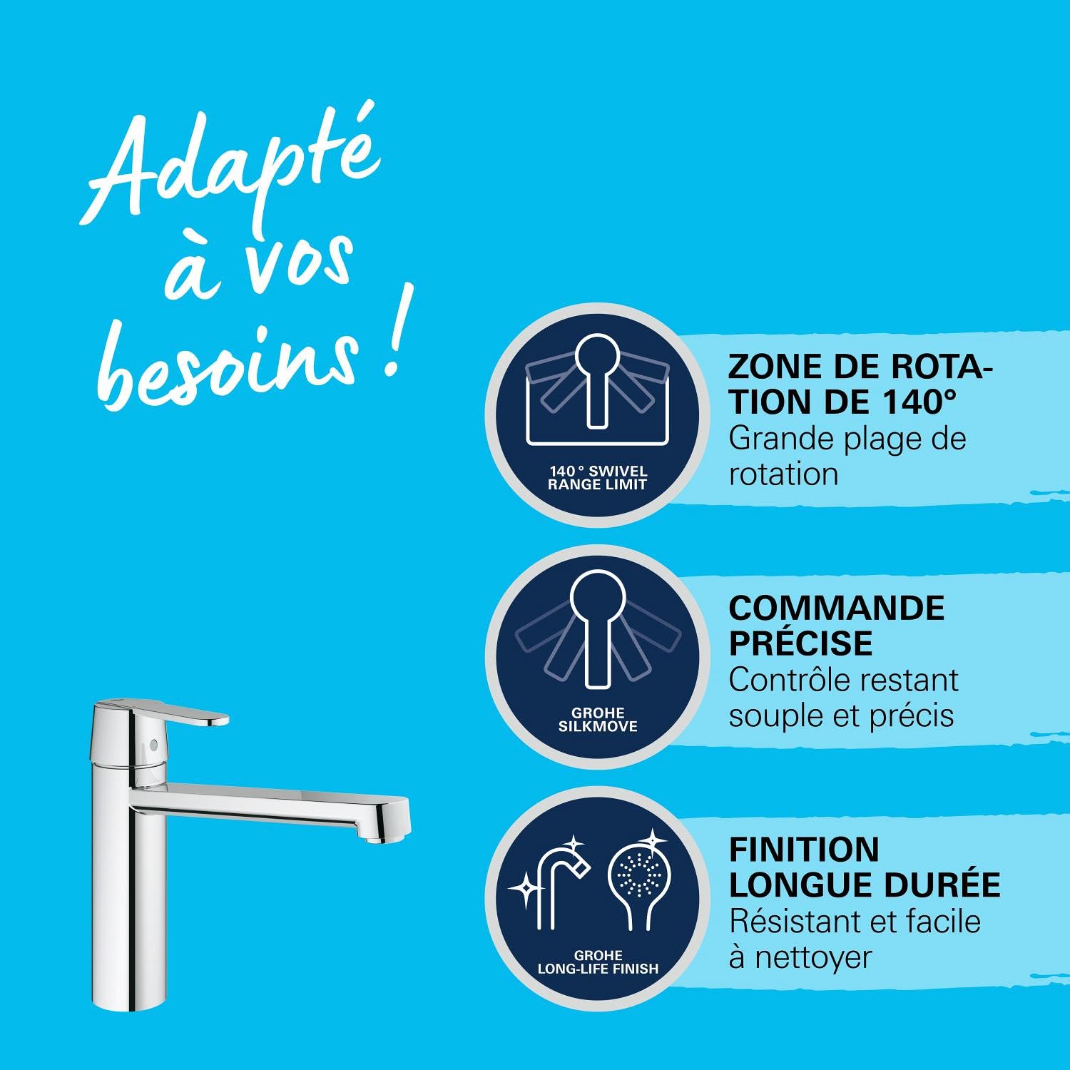 GROHE Get Mitigeur Cuisine Monocommande, Chromé, 30196000 (Import Allemagne)