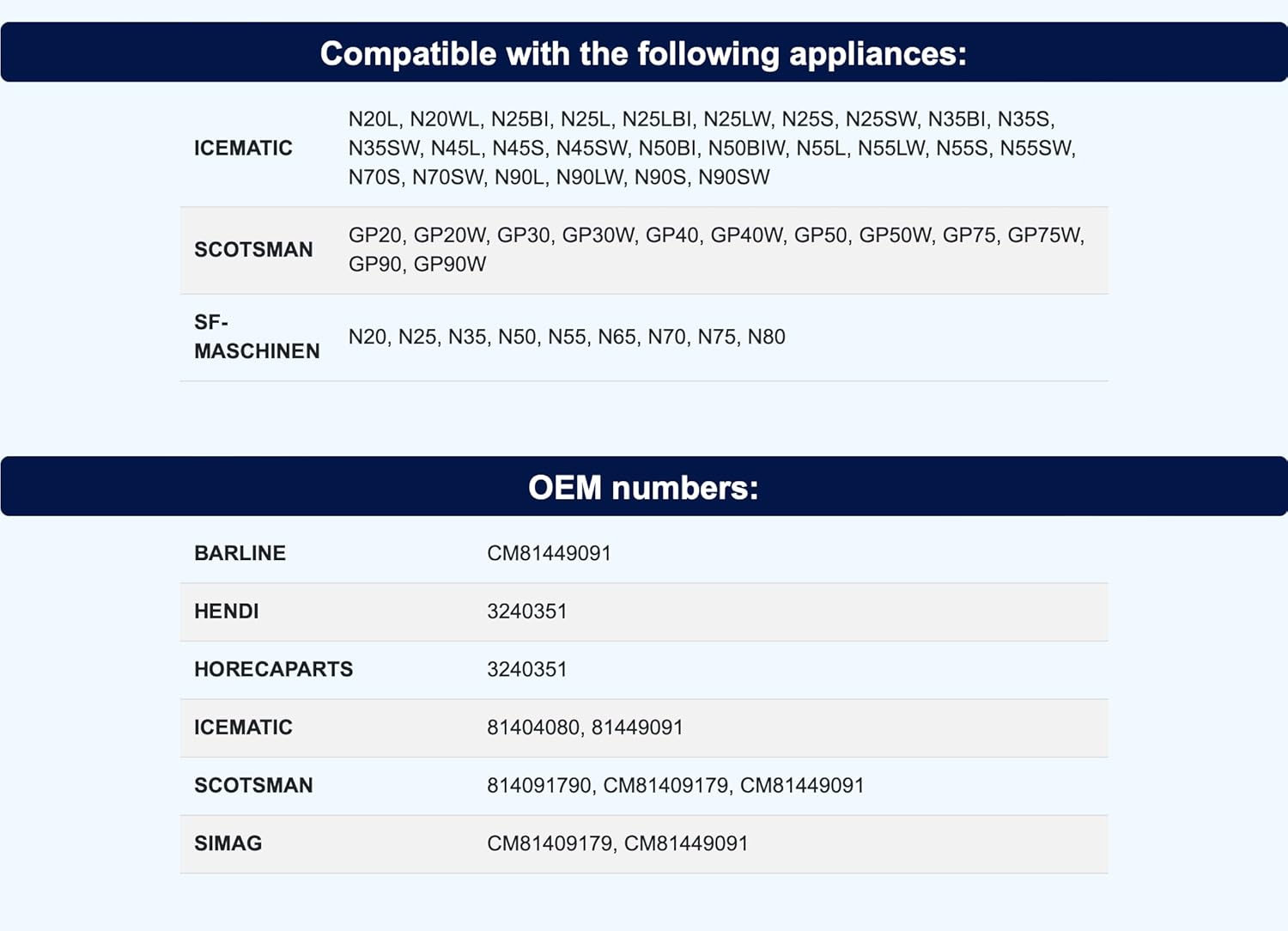 Table showing compatible appliances and OEM numbers. Compatible with Icematic, Scotsman, SF-Maschinen. OEM numbers for Barline, Hendi, Horecaparts, Icematic, Scotsman, Simag.