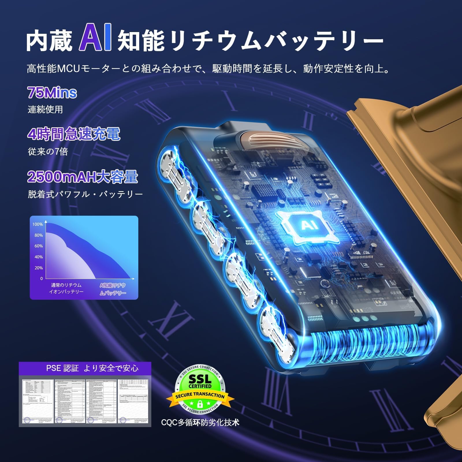 Amazon | 掃除機 コードレス【2026衝撃的デビュー！420Kpa超強力吸引