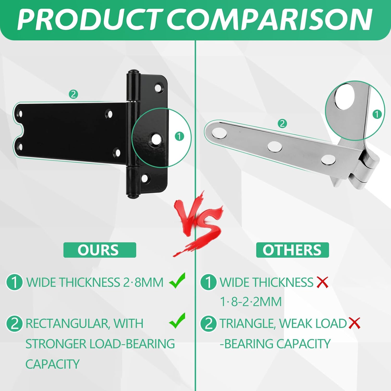 5 in T-Strap Heavy Duty Gate Hinges 260 Lbs Capacity,4 Pack Extra Thick Shed Door Tee Hinges, Black Wrought Hardware for Wooden Fences, Barn Door, Screws Included (Patent Pending)
