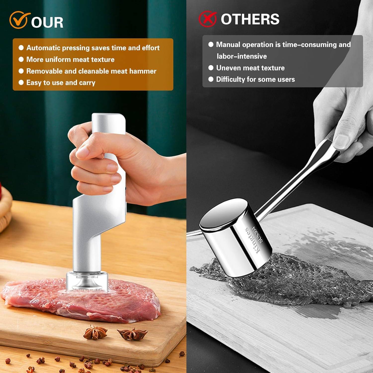 Electric Meat Tenderizer, Handheld Cordless Electric Heavy Duty Meat Tenderizer Hammer, 37 Stainless Steel Sharp Needles Kitchen Tenderizer for Steak, Beef, Chicken Chops, Pork Chops