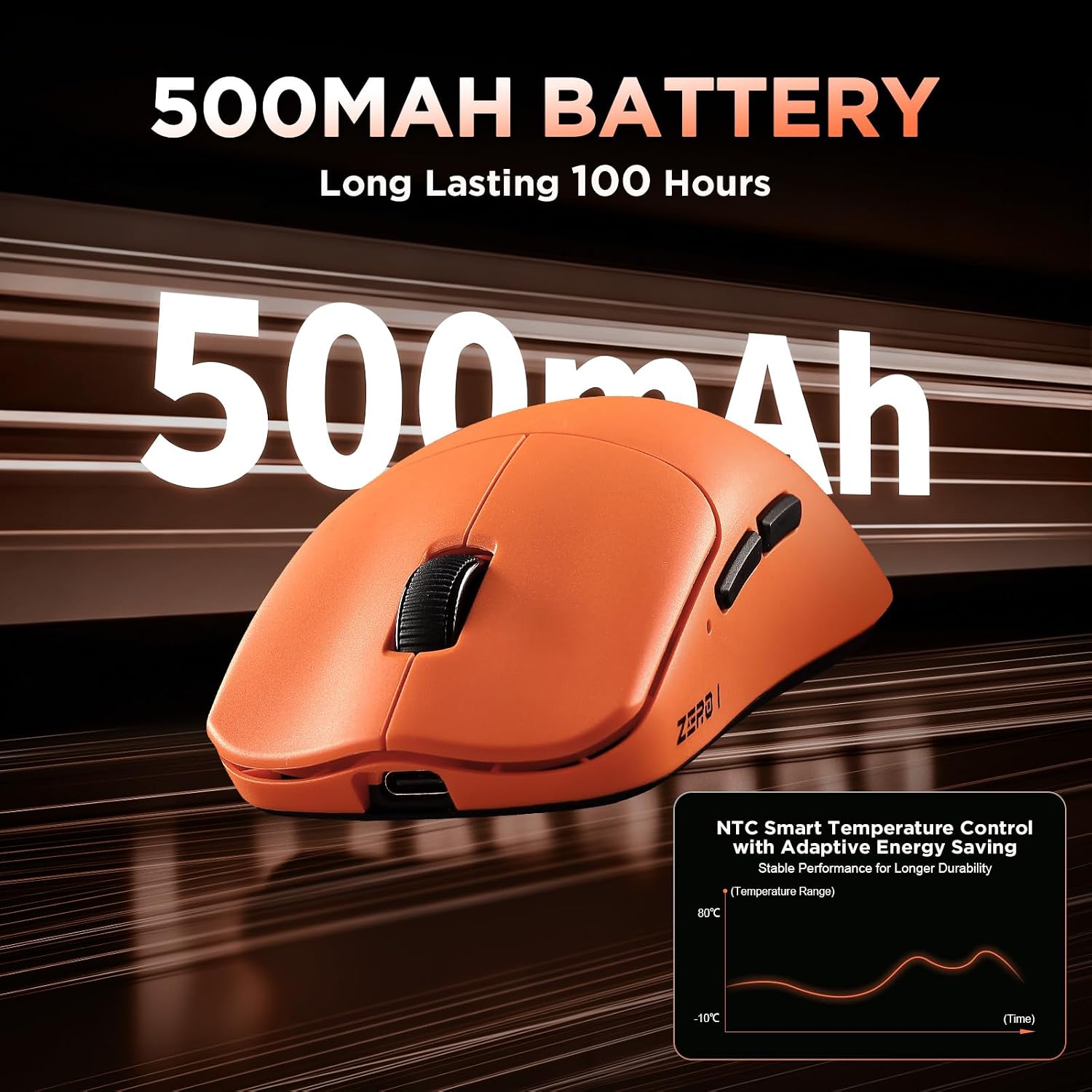 Zero 1 Pro Gaming Mouse,55g Ultralight Wireless Mouse, PAW3311 24K DPI, Tri-Mode 2.4G/Bluetooth/USB-C,Programmable Ergonomic Design,for Laptop/PC/Mac(Orange)