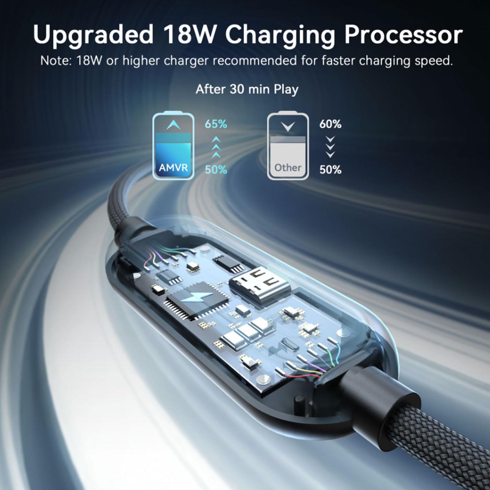 Duty Accessories kabel do szybkiego ładowania USB3.0 zamiennik ogniwa do ładowania 3/3S/2 kabel połączeniowy do gier