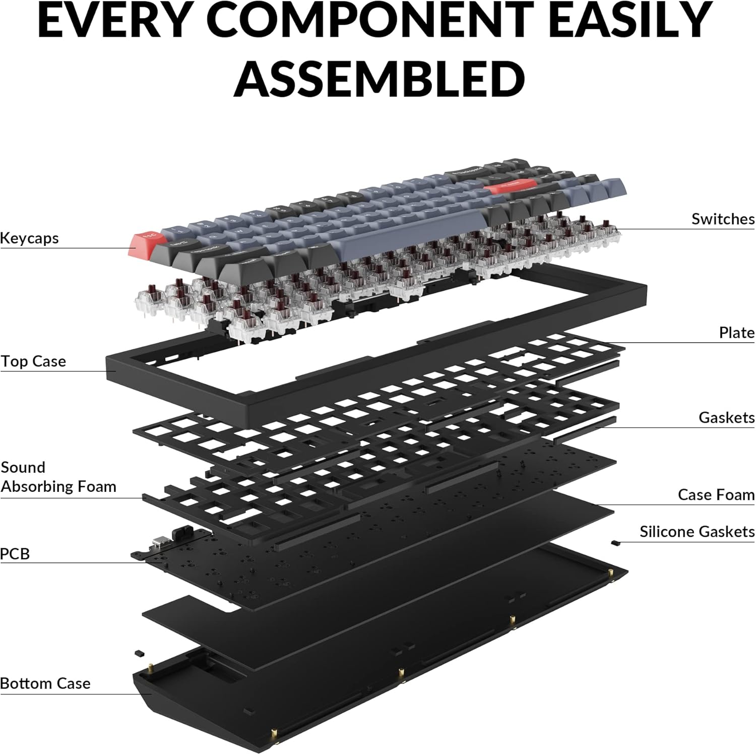 Close-up of Keychron Q7 PBT keycaps