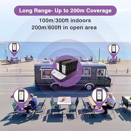 Miniatura 3 de Daytech Paquete de 10 sistemas inalámbricos de localización Zumbador de distanciamiento social y dispositivo de llamadas de invitados para