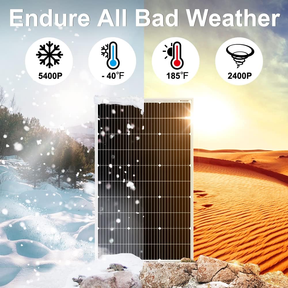 Pannello Solare Fotovoltaico Monocristallino 150W, 12V per Camper, Casa, Baita e Barche, Impianto Energetico con Connettori