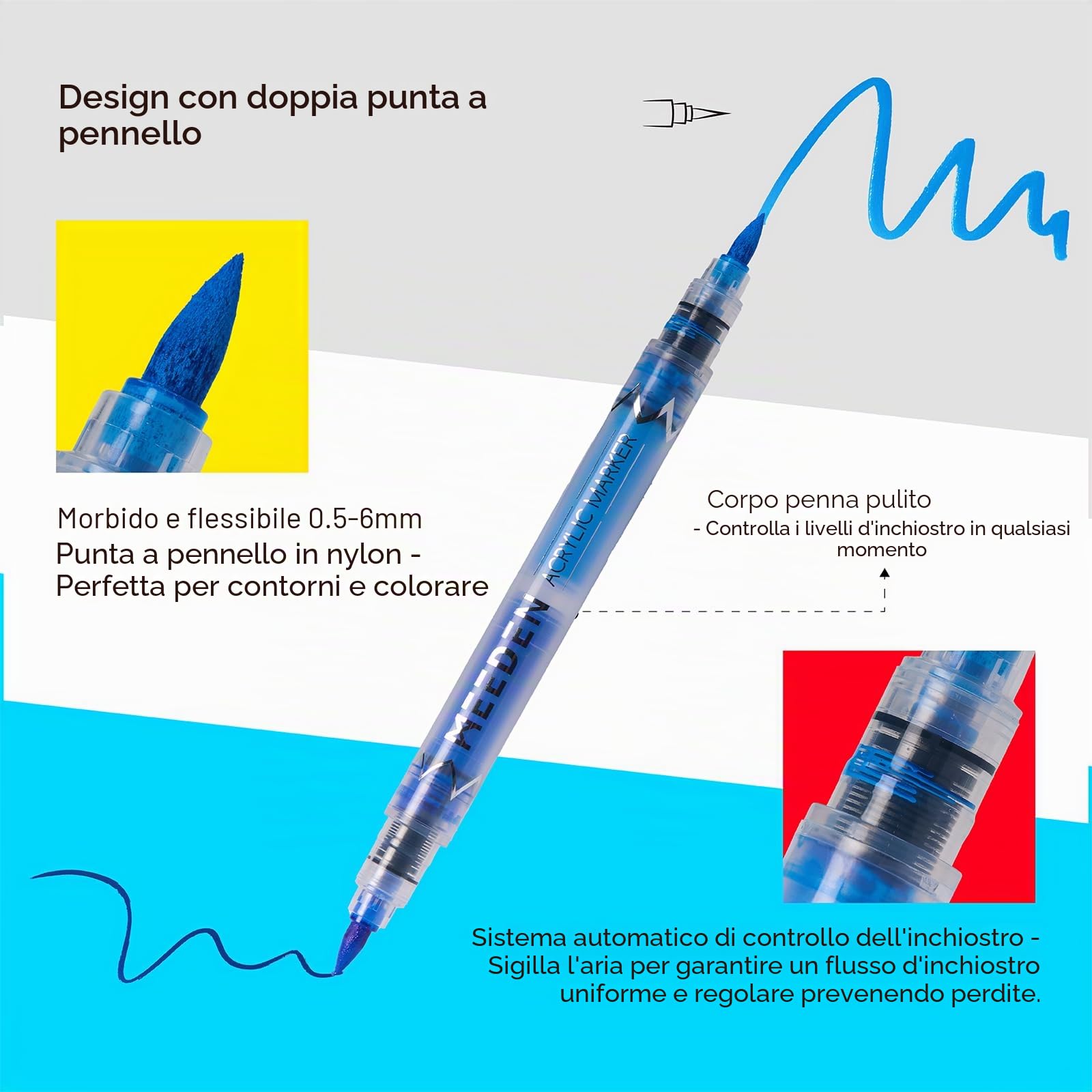 MEEDEN Pennarelli acrilici a doppia punta: 96 colori/48 pennarelli acrilici con controllo automatico dell'inchiostro per forniture artistiche, penne ad asciugatura rapida per roccia, legno, tela