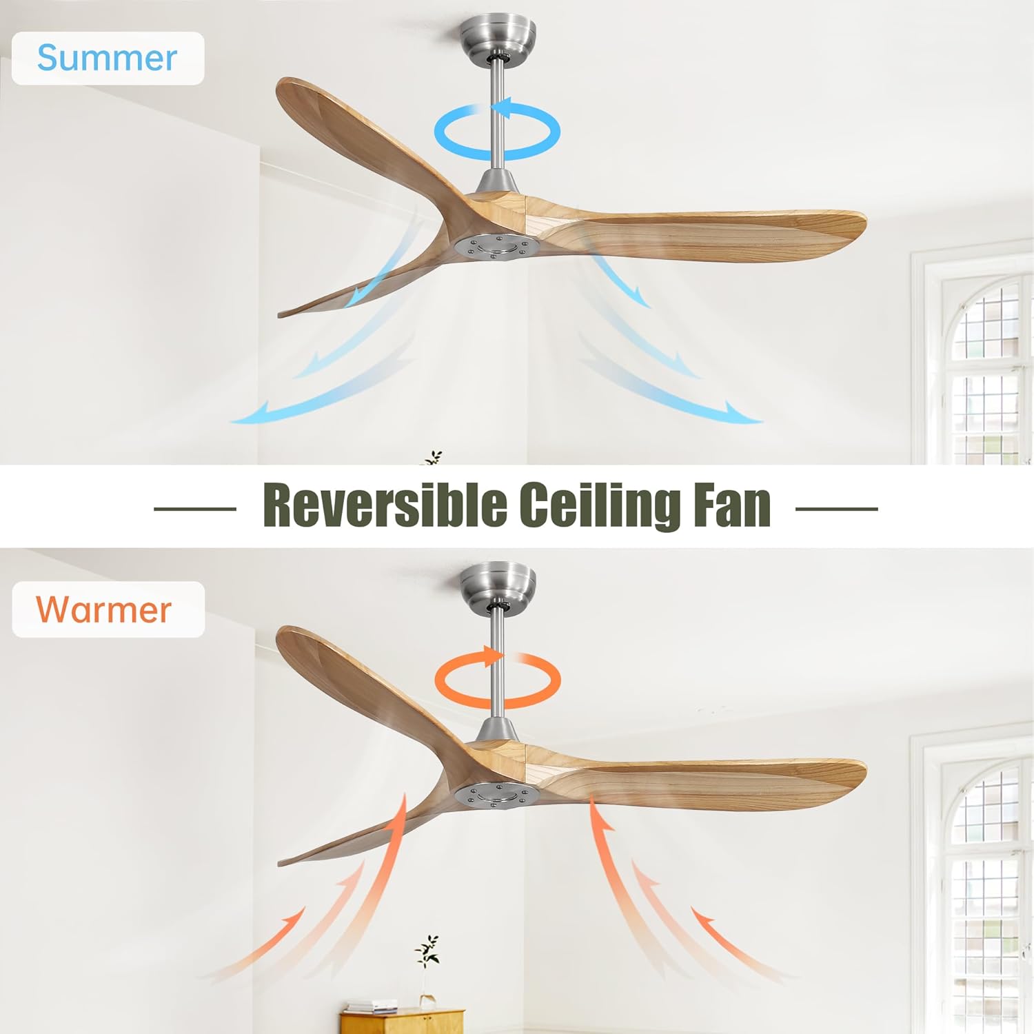 60 Inch Outdoor Ceiling Fan Without Light 3 Solid Wood Blade with DC Motor Remote Control, Weatherproof, 6 Speeds