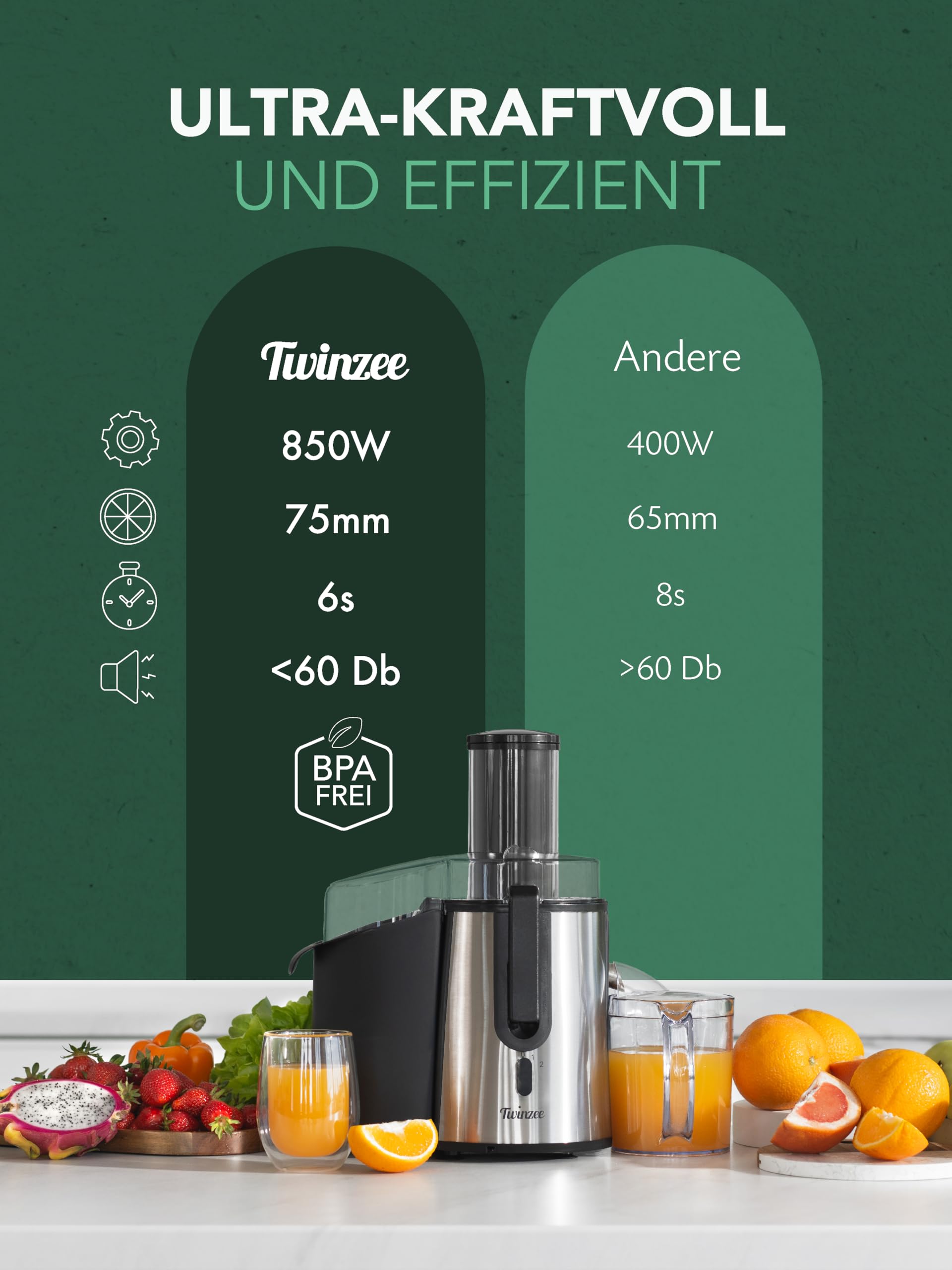 Twinzee 850 W Entsafter für Gemüse und Obst – Elektrische Saftpresse mit 2 Geschwindigkeitsstufen und großem Einfüllschacht (75 mm) – Juicer Machine